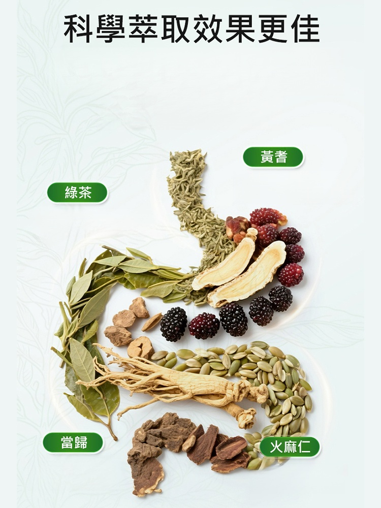 【便秘剋星】馬齒莧麥冬鹿血丸