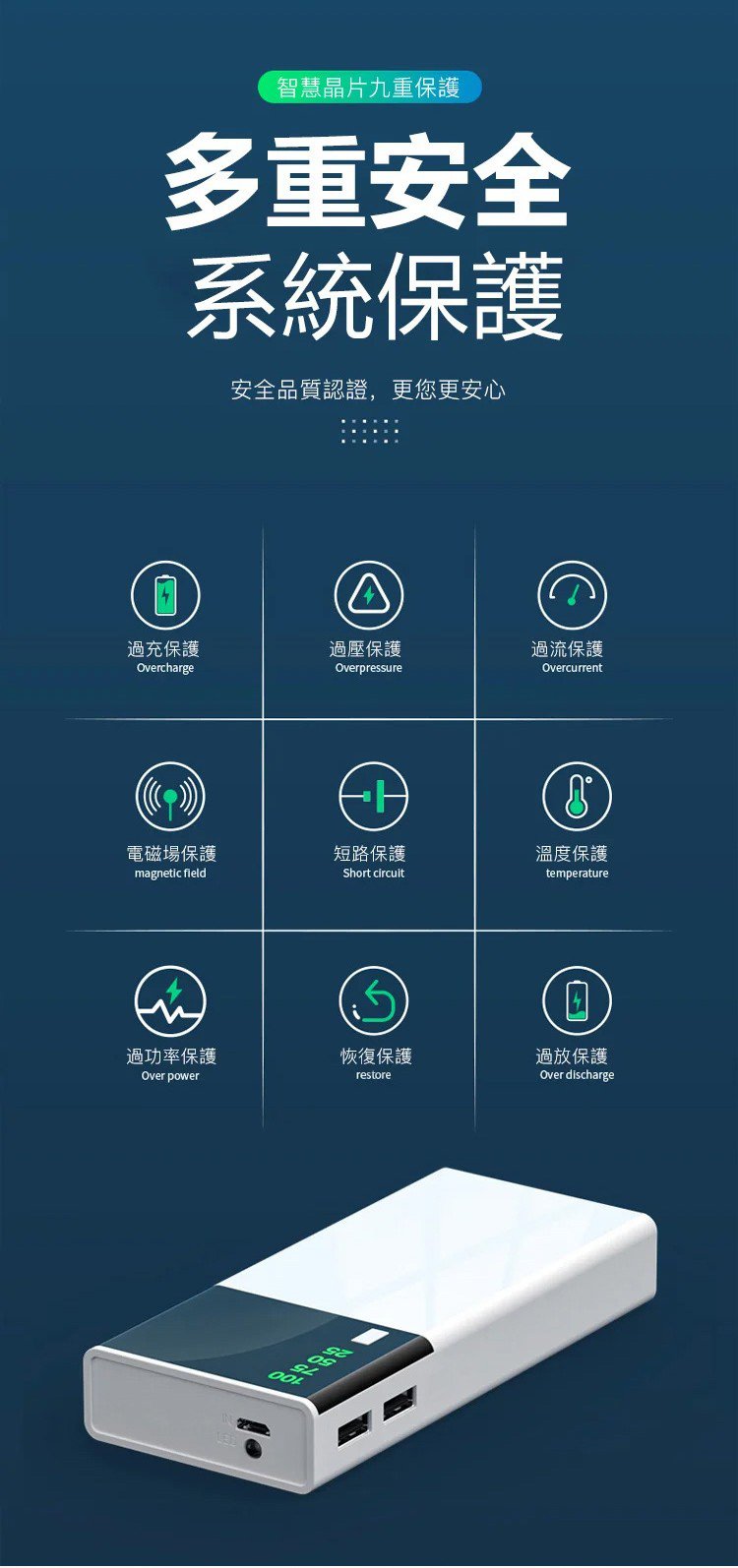 智慧快充USB行動電源_14.jpg