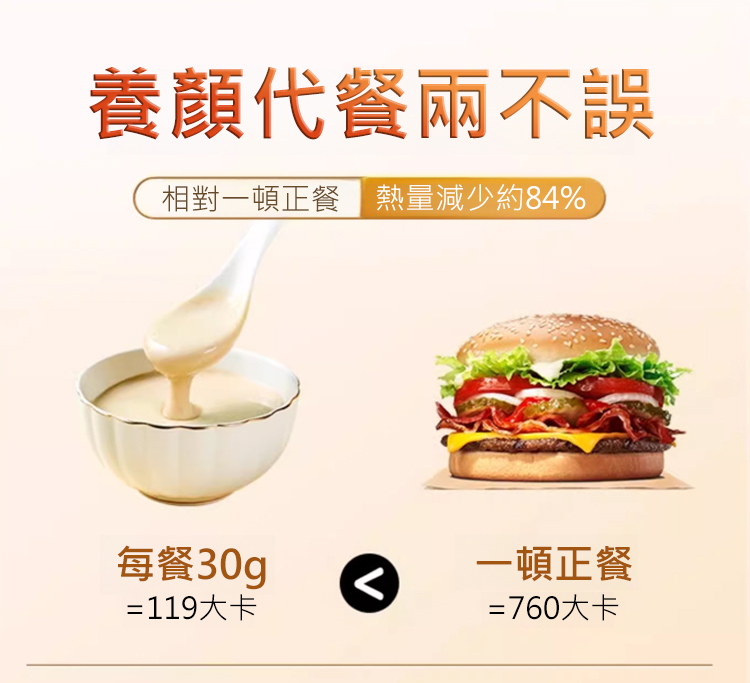 翻译件-HFH-【滋补养颜】燕窝杏仁七白饮-1175513-系统_08.jpg