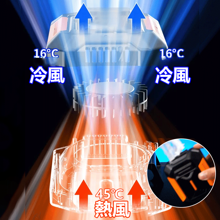 戶外全身降溫神器【手電筒+行動電源】送腰帶