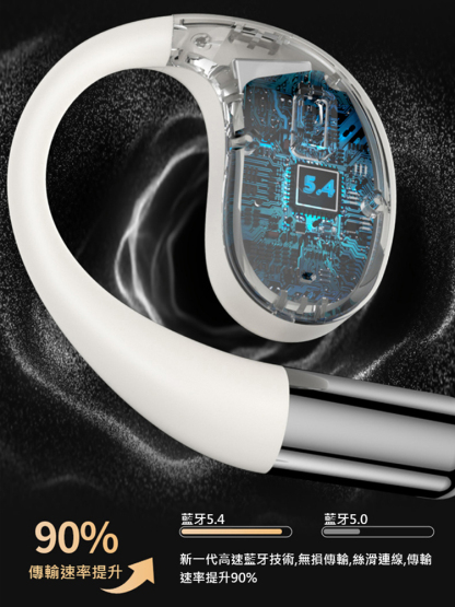 AI翻譯耳機Q93