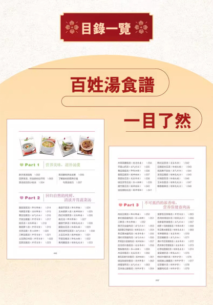 中醫特效處方大全