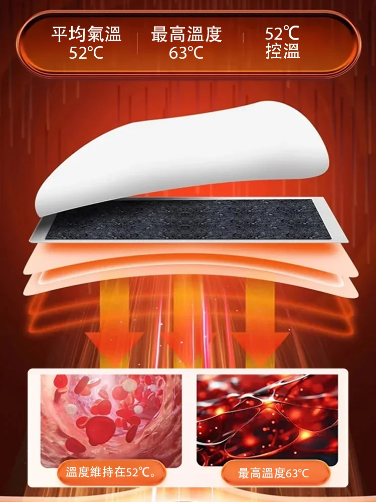 香港時珍大藥局菟絲當歸杜仲貼