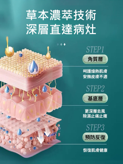 【拔毒止癢】苗疆百草膏
