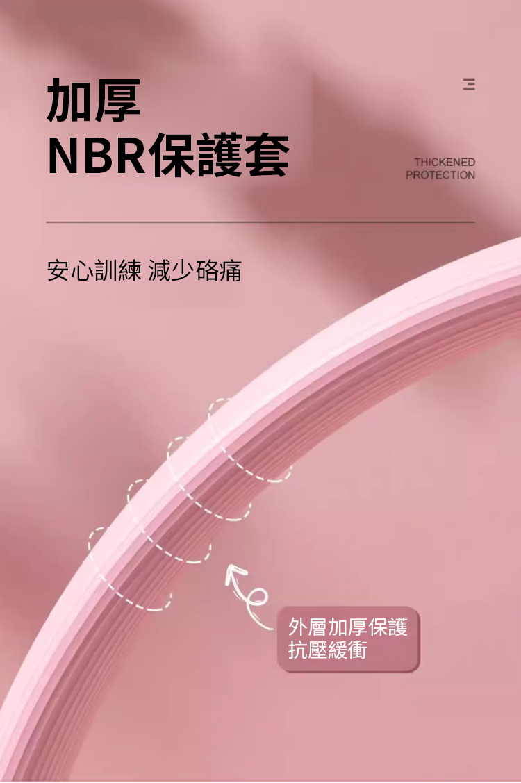 【走路帶風】中老年四肢阻力圈