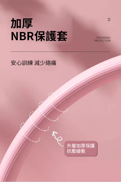 【走路帶風】中老年四肢阻力圈