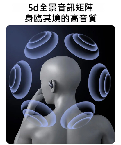 無線藍牙耳機不入耳掛耳式