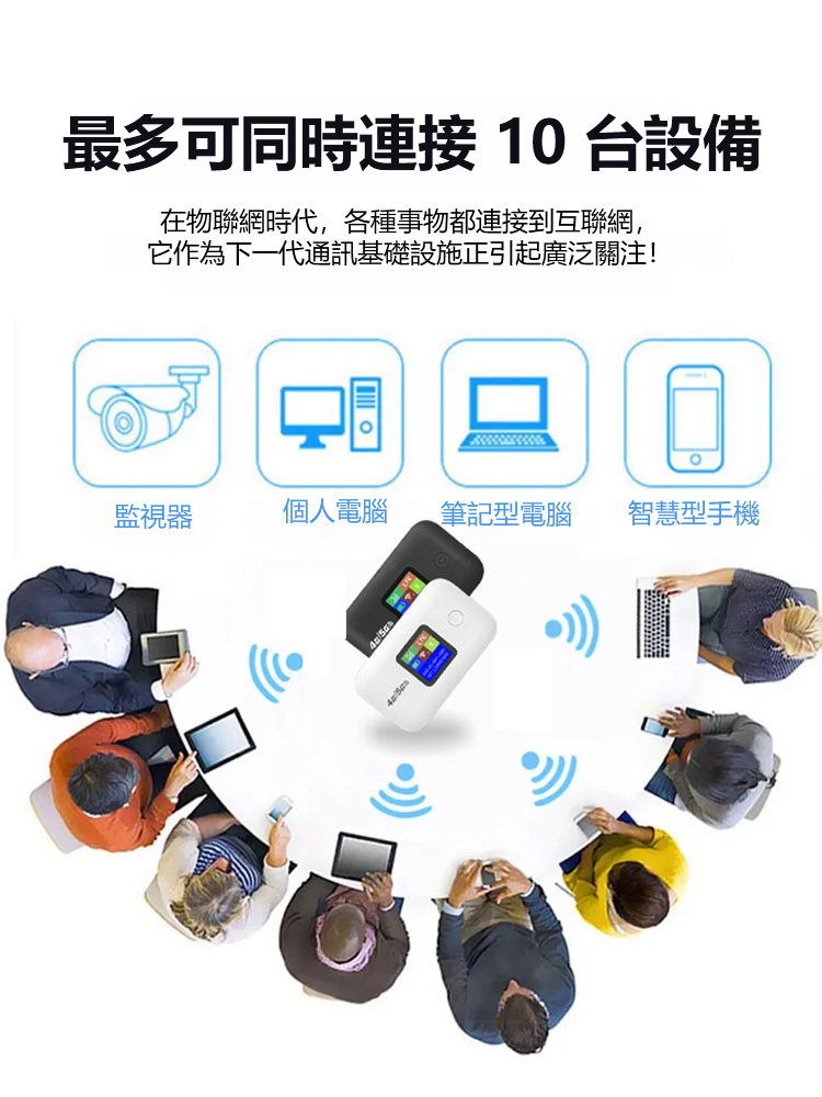 高速便攜式隨身WiFi