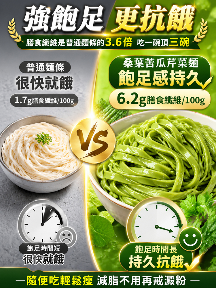 【輕盈密碼】降糖控卡・三綠漢方活性麵