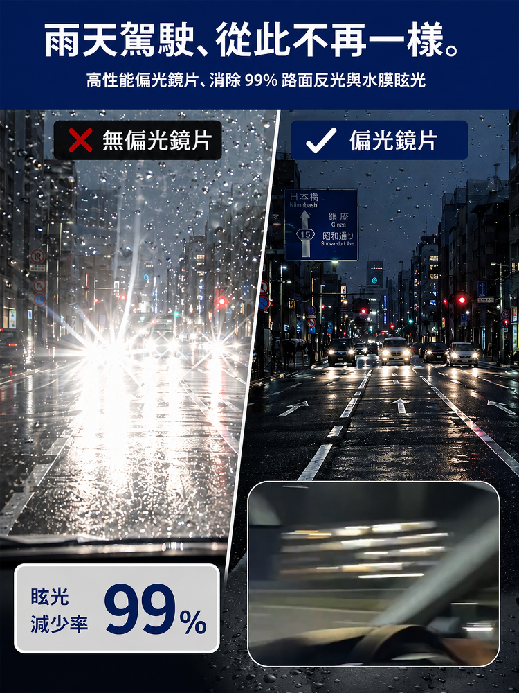 智能偏光眼鏡