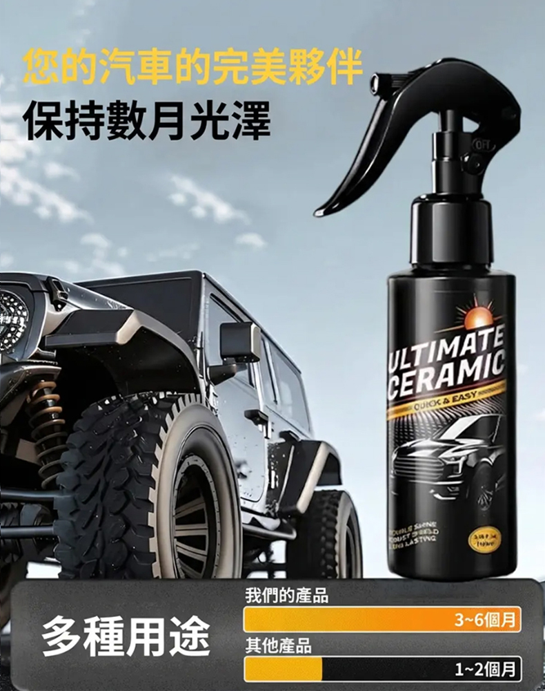 終極汽車陶瓷光澤塗層噴霧