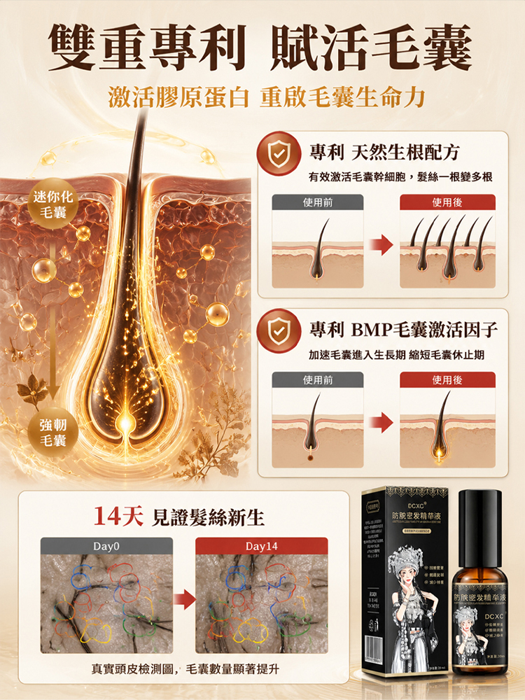 防脫固發精華液