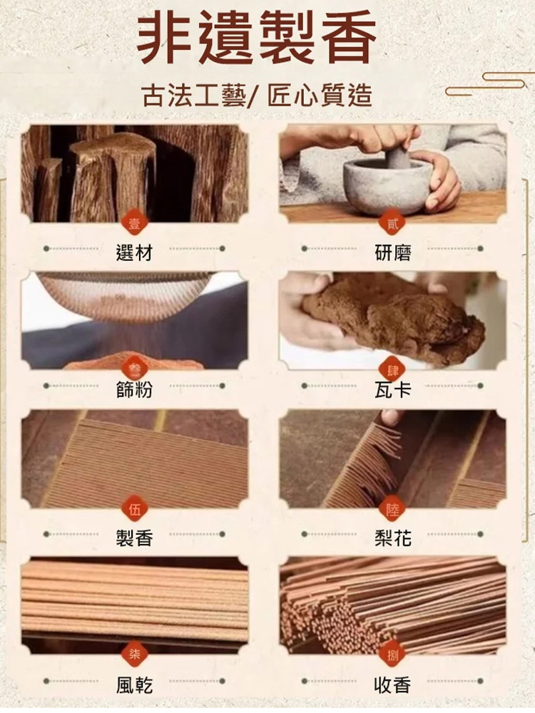 【送香插】家用百年沈香線香