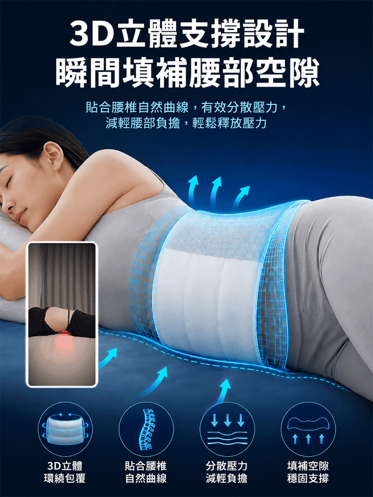 針對腰痛腰椎間盤突出睡眠腰枕