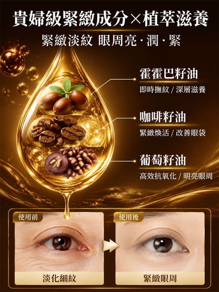 【皺紋橡皮擦】7天眼部抗皺植萃精華油
