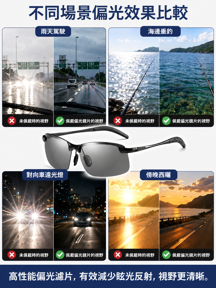 智能偏光眼鏡