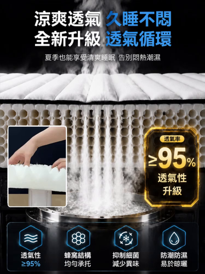 家用乳膠床墊