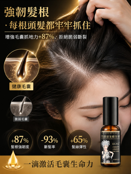 防脫固發精華液