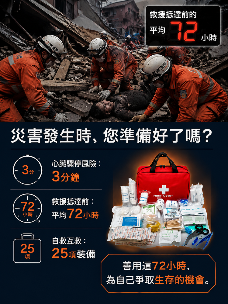自衛隊級特種極限救援包
