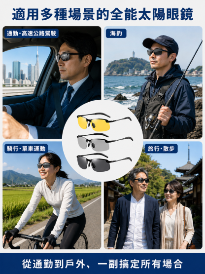 智能偏光眼鏡