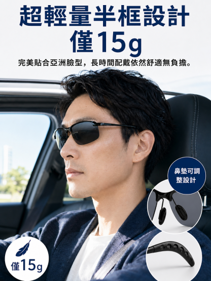 智能偏光眼鏡