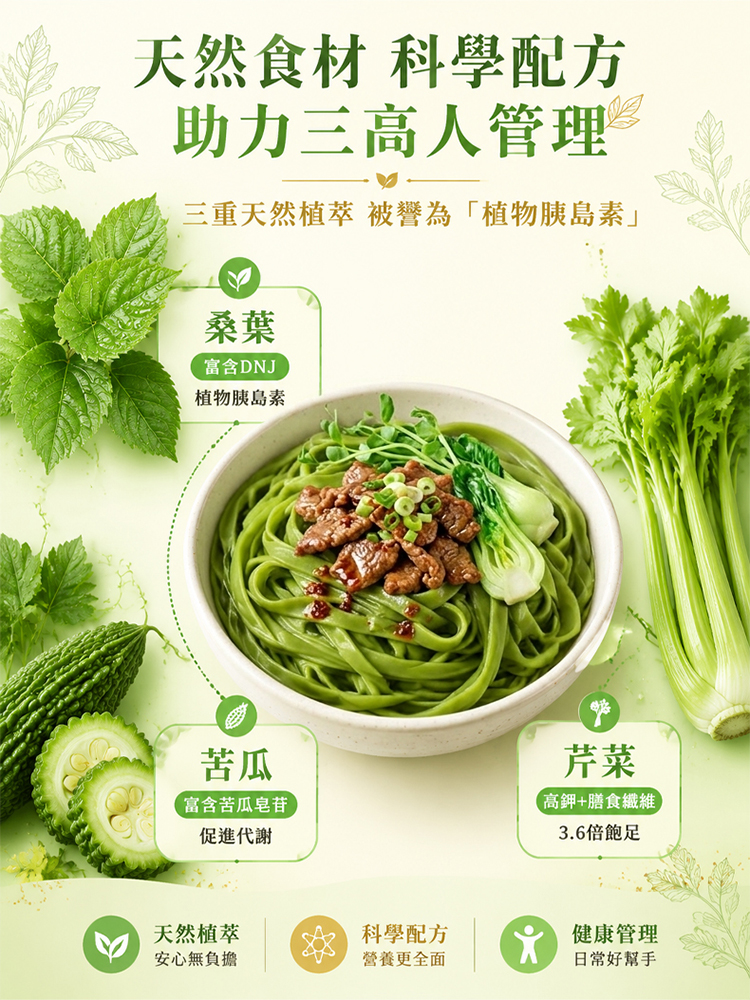 【輕盈密碼】降糖控卡・三綠漢方活性麵