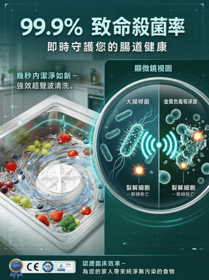超音波蔬果清洗機