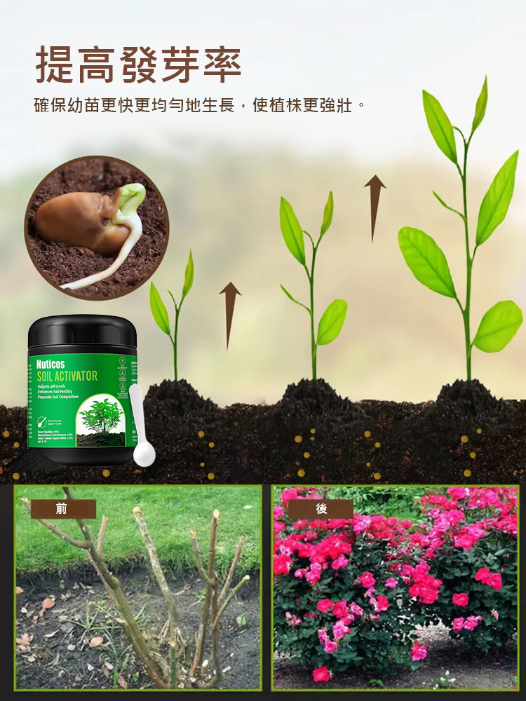 【死了也能活】土壤營養活化劑