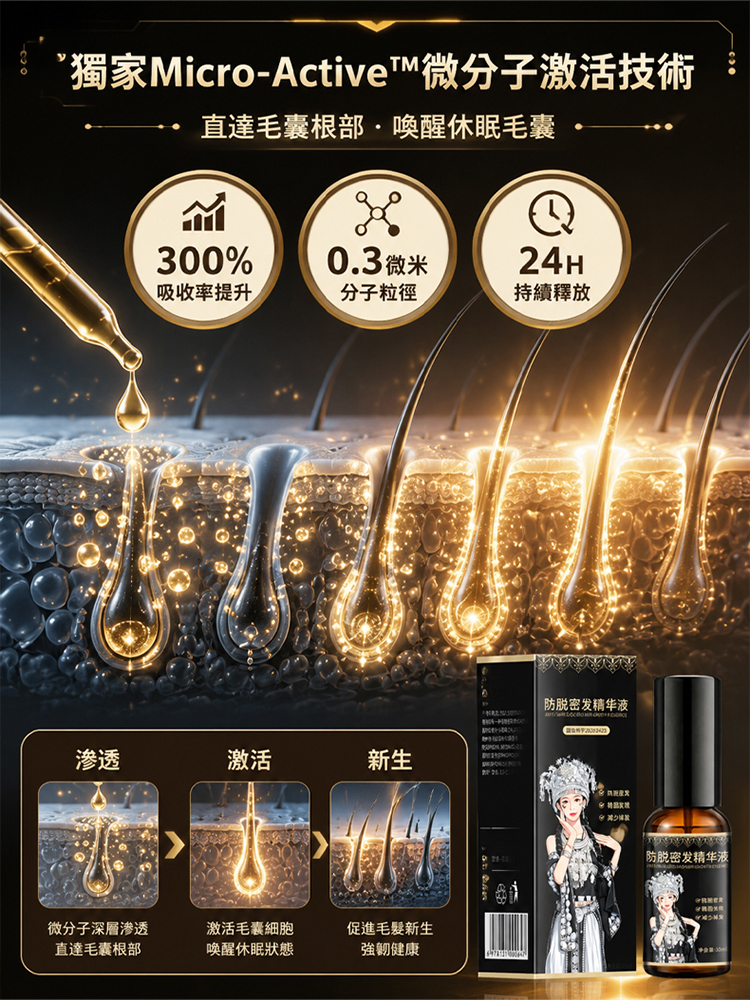 防脫固發精華液