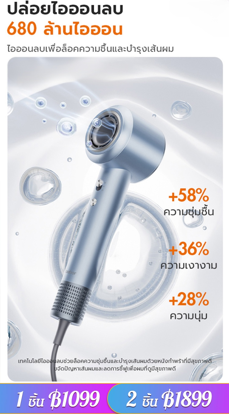 [TOP1] ไดร์เป่าผมไอออนลบ