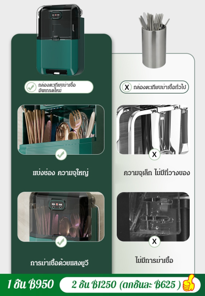 กล่องตะเกียบฆ่าเชื้ออัจฉริยะในครัวเรือน
