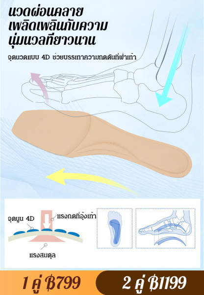 【ขาเรียวแบบนางแบบ】รองเท้าแตะสายรัดใสแต่งเพชร