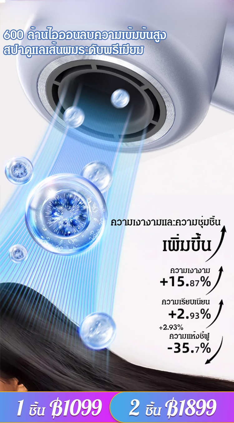 [TOP1] ไดร์เป่าผมไอออนลบ