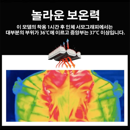 페이크 레이어링 패딩