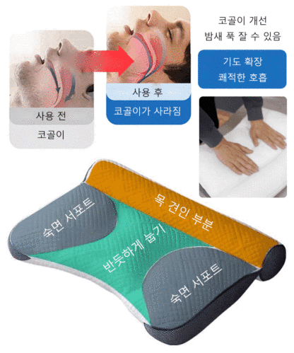경추 견인 케어 베개