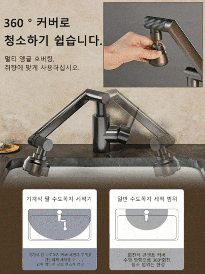 1080° 회전식 수도꼭지