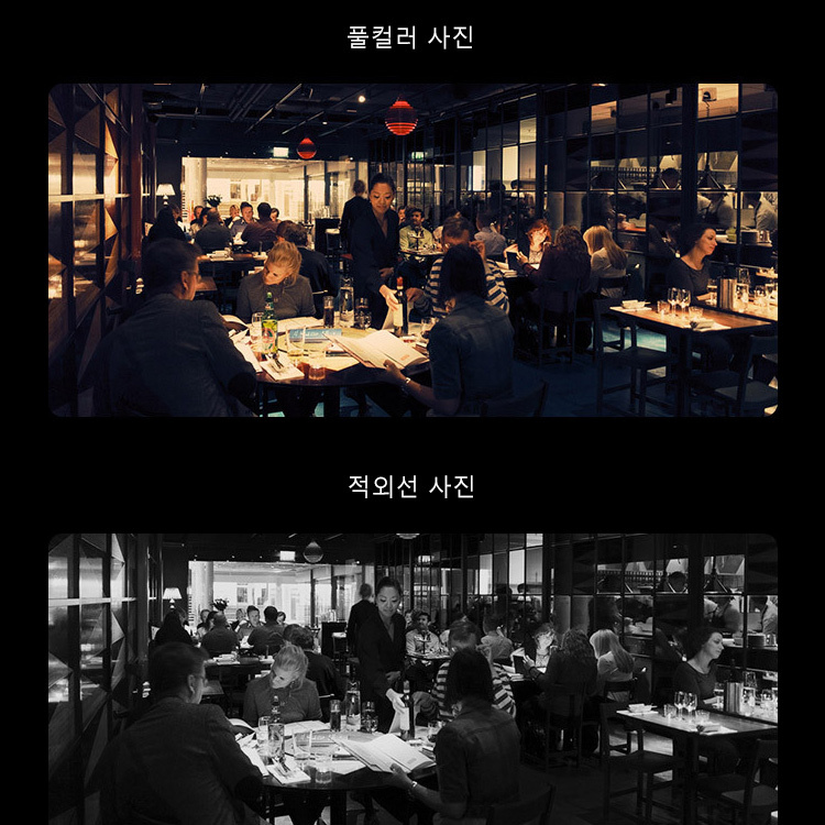감시 카메라
