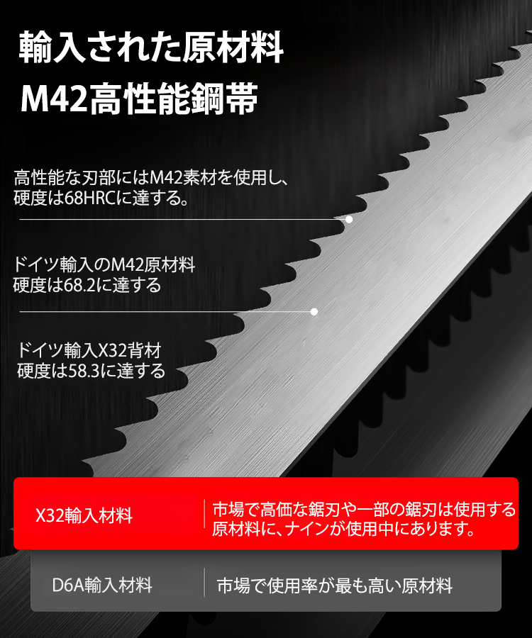 【新潟県三条市制造】木製ハンドル両面折りたたみ式ノコギリ