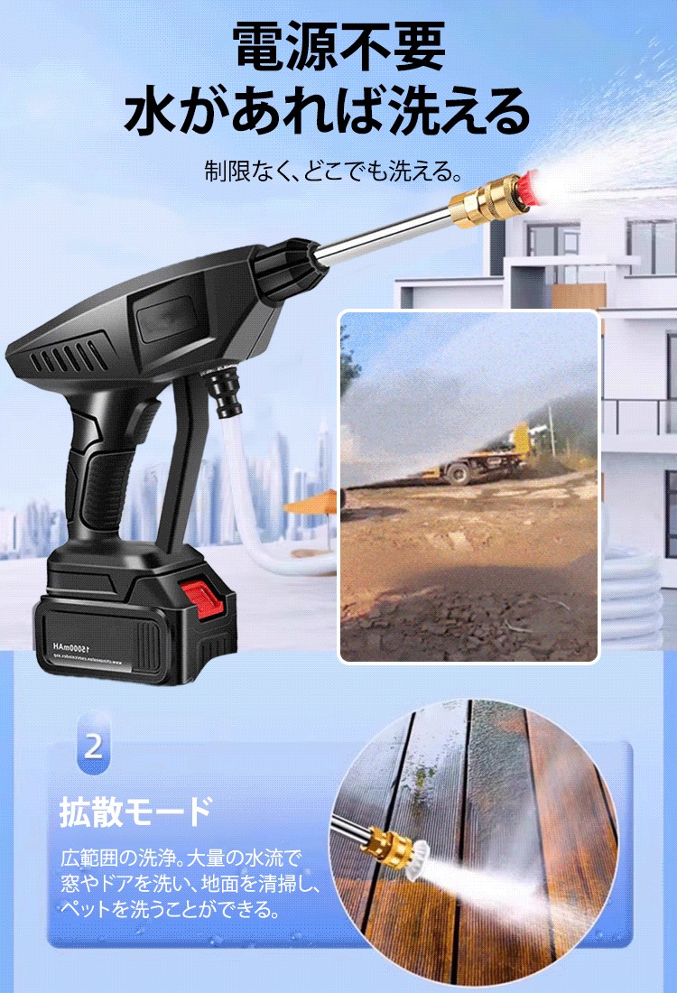 【2024年最新型】ハンディ高圧洗浄機