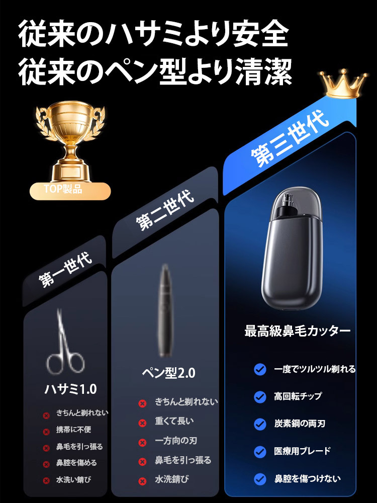 ドイツ品質USB鼻毛カッター