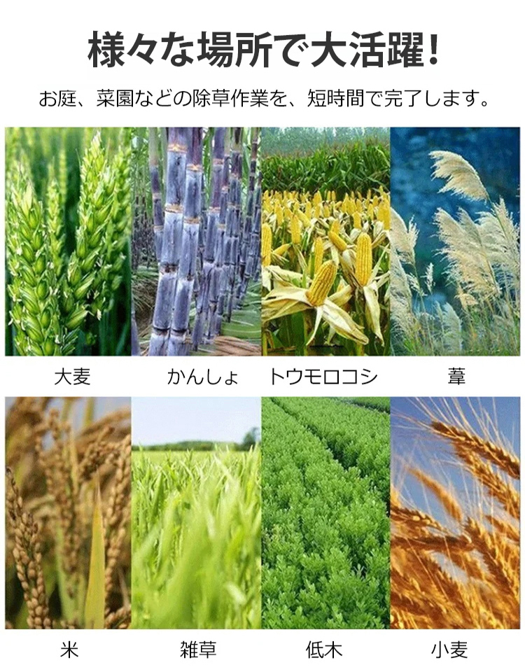 草刈機用チップソー