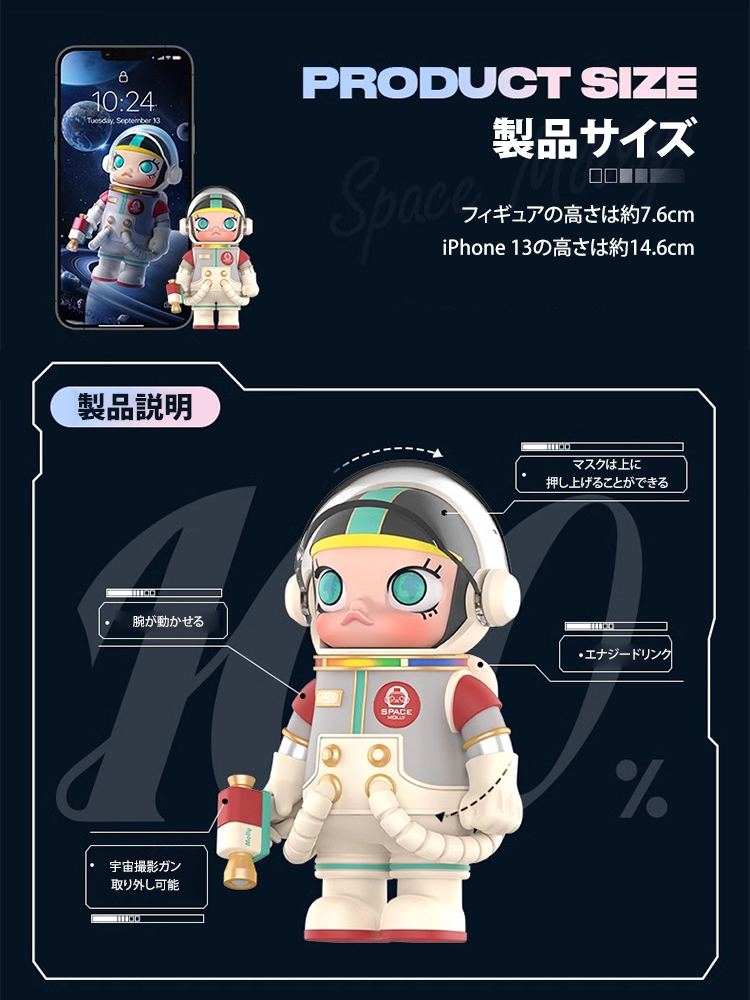 【 公式認定】MEGA SPACE MOLLY シリーズ ・ブラインドボックス
