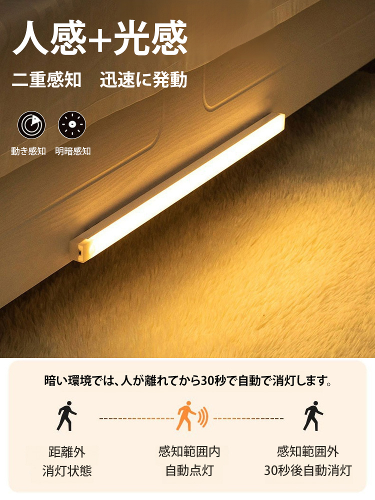 【兵庫県神戸市で生産】マグネット吸着人感センサーライト