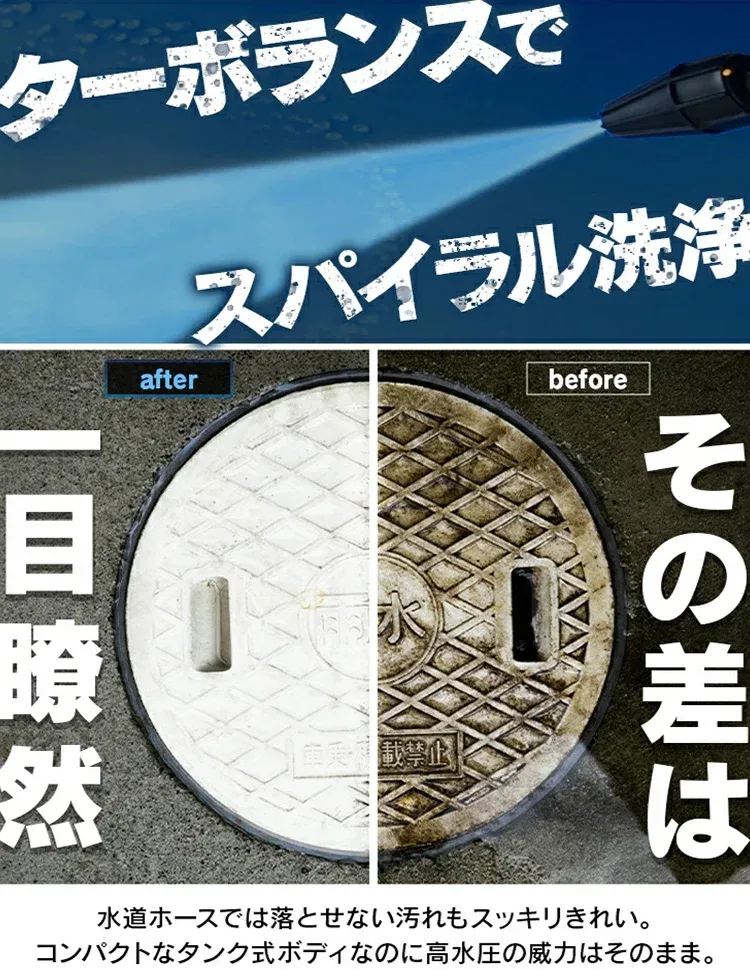 【業界最強 コストパフォーマンスNo.1】高圧洗浄機