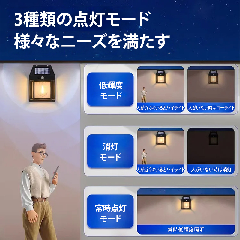 屋外用LEDソーラーライト