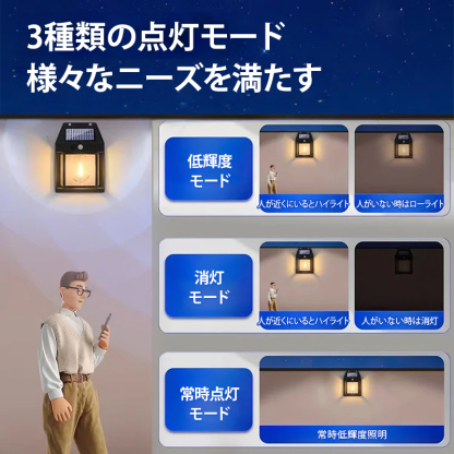 屋外用LEDソーラーライト