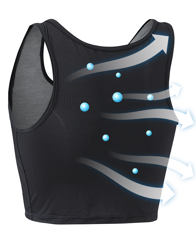 Wonababiナベシャツ メッシュ通気性素材（黒、ファスナー無し）