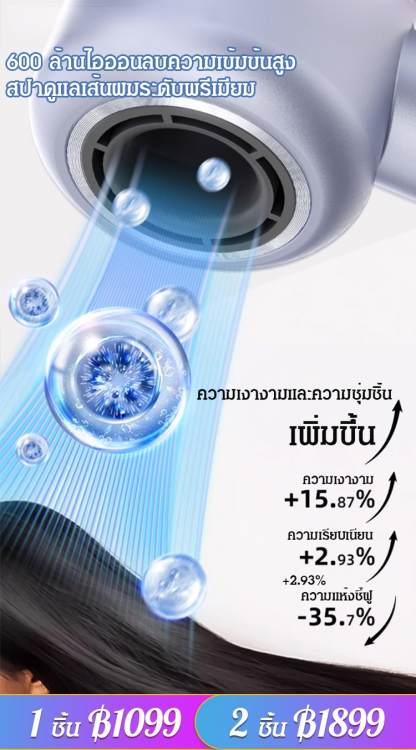  ไดร์เป่าผมไอออนลบ
