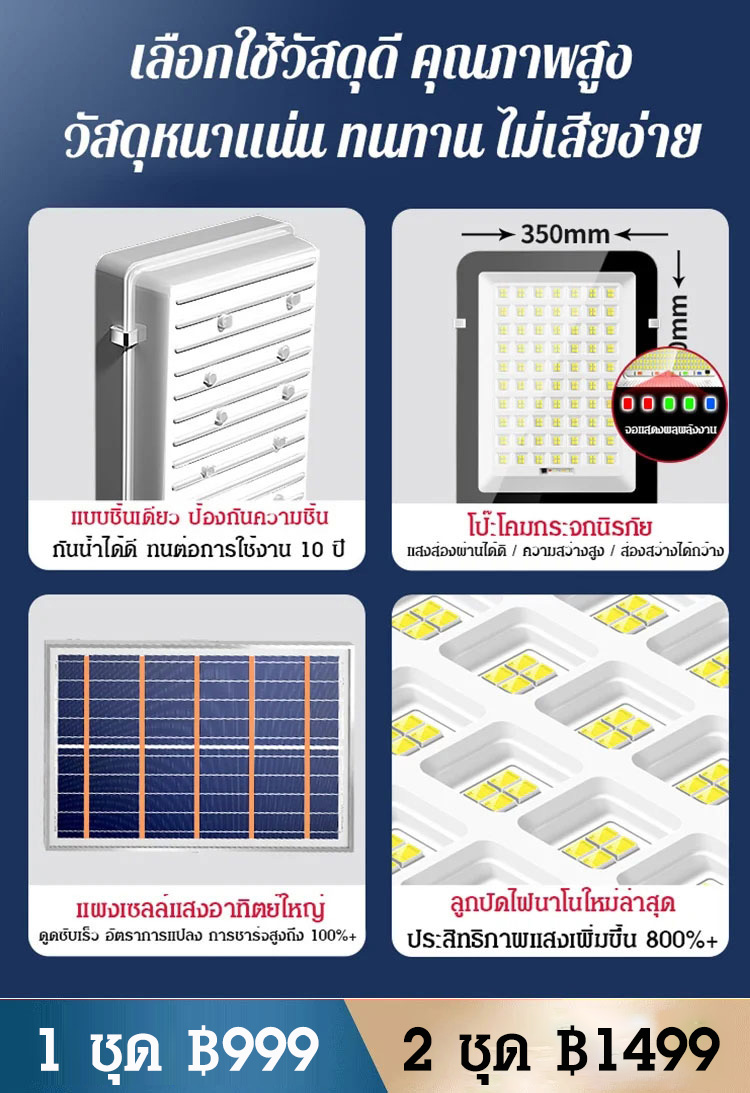 ไฟถนนพลังงานแสงอาทิตย์ กันน้ำ  ความสว่างสูง