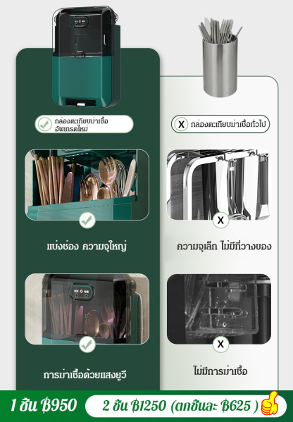 กล่องตะเกียบฆ่าเชื้ออัจฉริยะในครัวเรือน